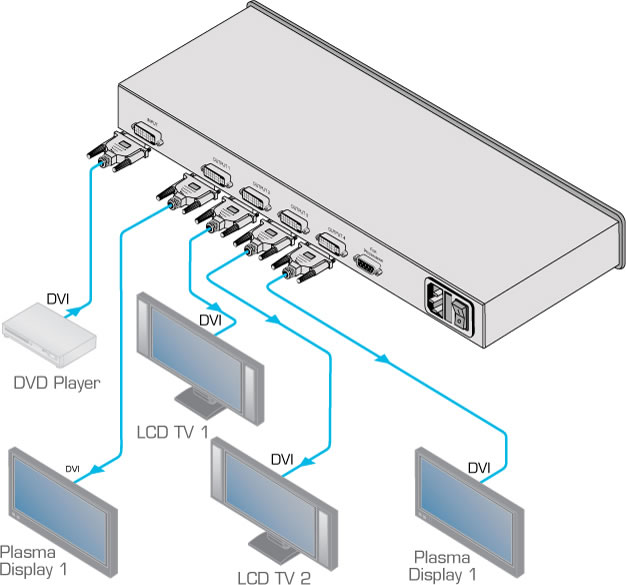 kramer vm4hdcpxl